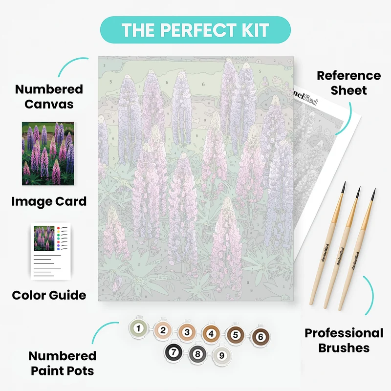 Lupine Flowers - Paint by Numbers Kit
