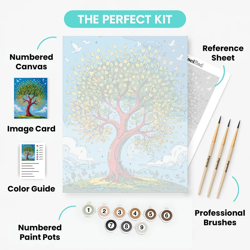 Tree of Life with Flying Birds - Paint by Numbers Kit