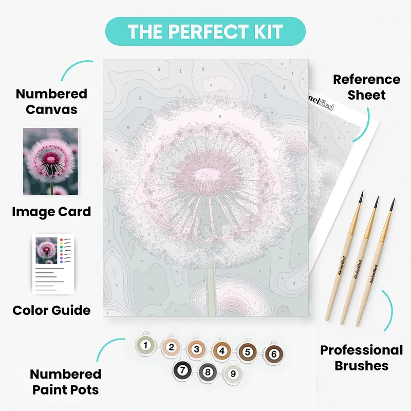 Pink Dandelion Seed Head - Paint by Numbers Kit