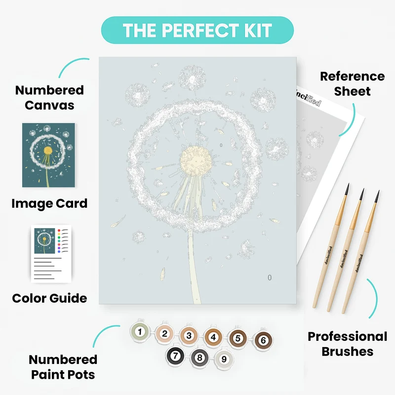 Whimsical Dandelion Breeze - Paint by Numbers Kit