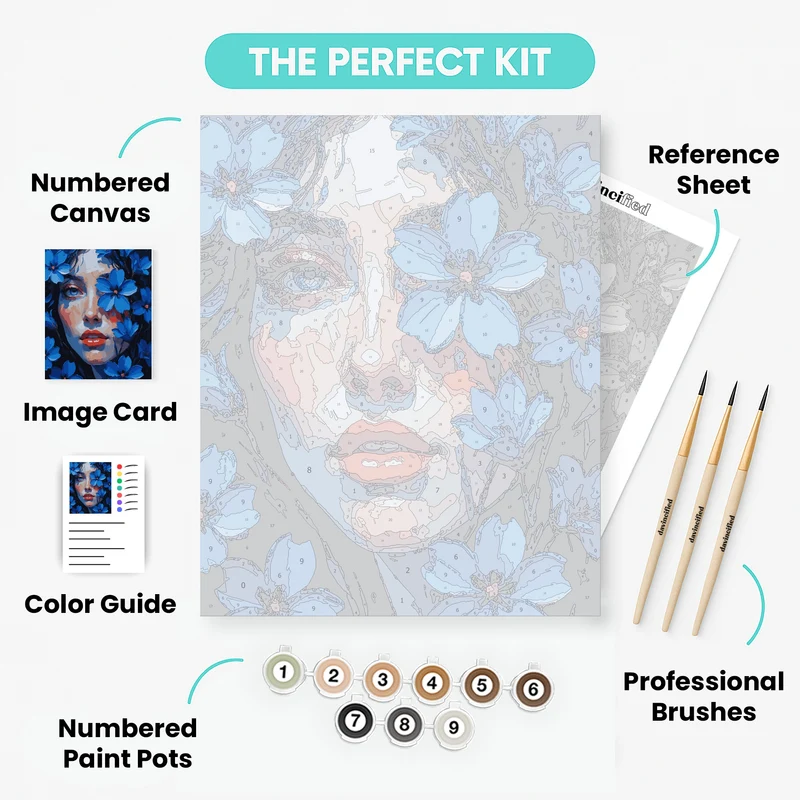 Blue Floral Portrait - Paint by Numbers Kit