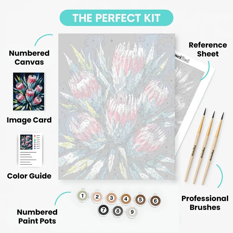 Protea - Paint by Numbers Kit