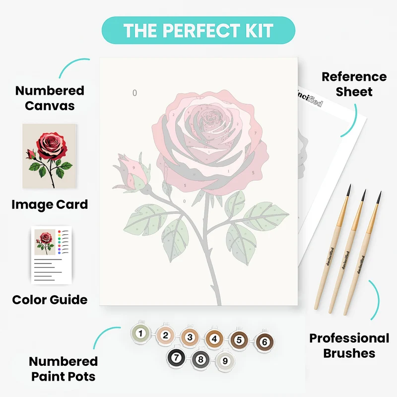 Red Rose with Bud - Paint by Numbers Kit