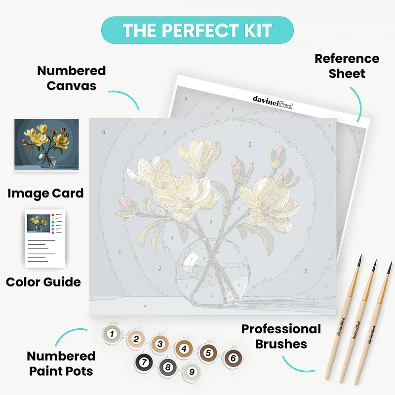Magnolia Blossoms in Glass Vase - Paint by Numbers Kit