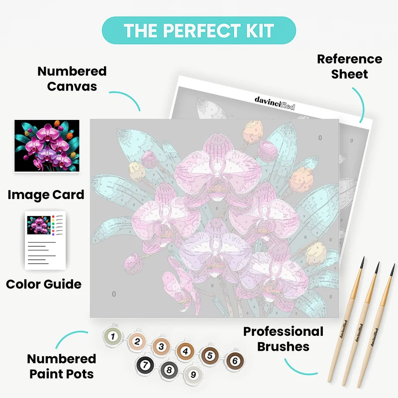 Exotic Pink Orchids with Turquoise Leaves - Paint by Numbers Kit