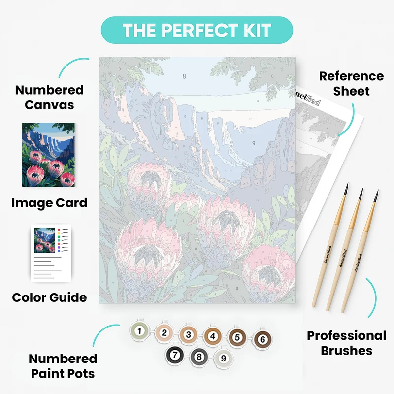 Protea Flowers Mountain Valley - Paint by Numbers Kit