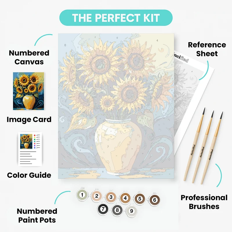 Vibrant Sunflowers in Vase - Paint by Numbers Kit