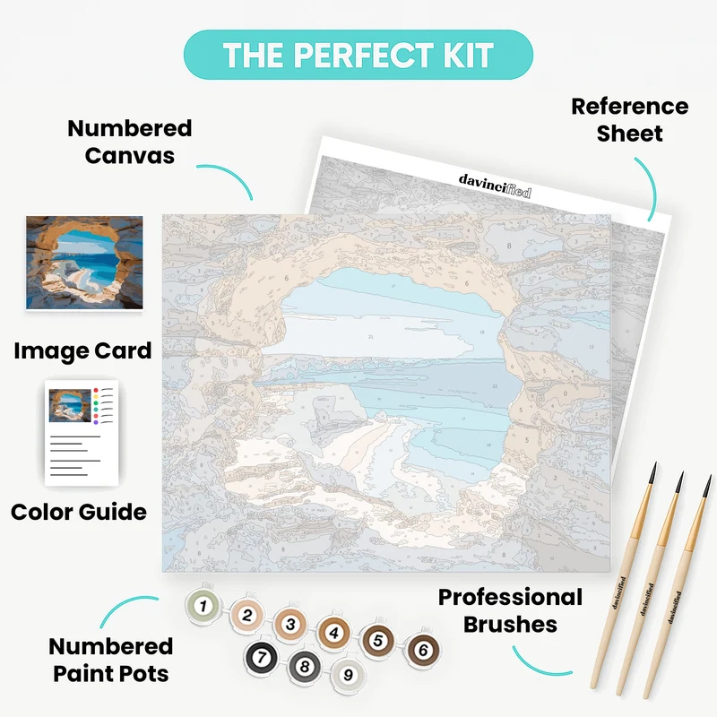 Coastal Cave View Cyprus - Paint by Numbers Kit