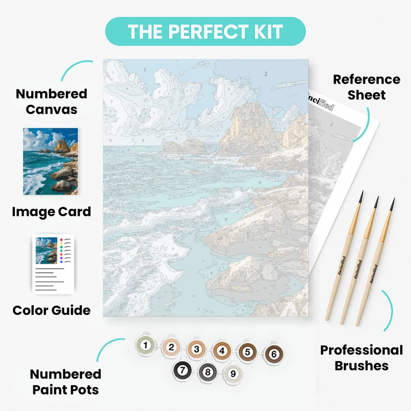 Turquoise Waters and Golden Cliffs - Paint by Numbers Kit