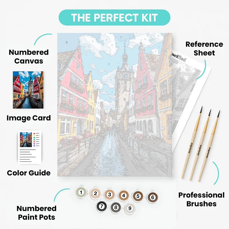Colorful European Canal Town with Clouds - Paint by Numbers Kit