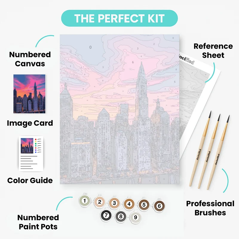 Chicago Skyline at Sunset - Paint by Numbers Kit