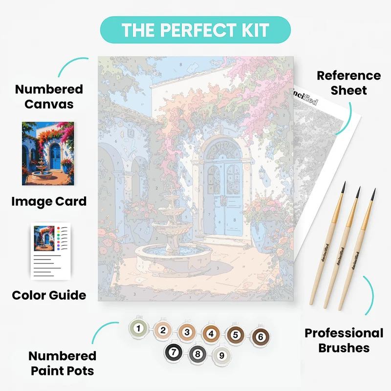 Mediterranean Courtyard Paradise - Paint by Numbers Kit