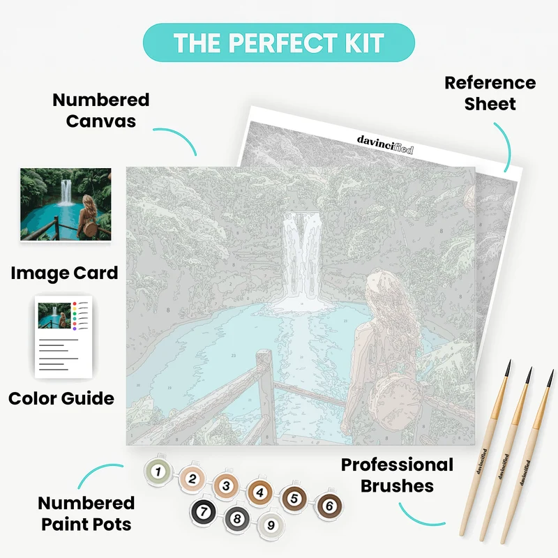 Turquoise Waterfall Lagoon - Paint by Numbers Kit