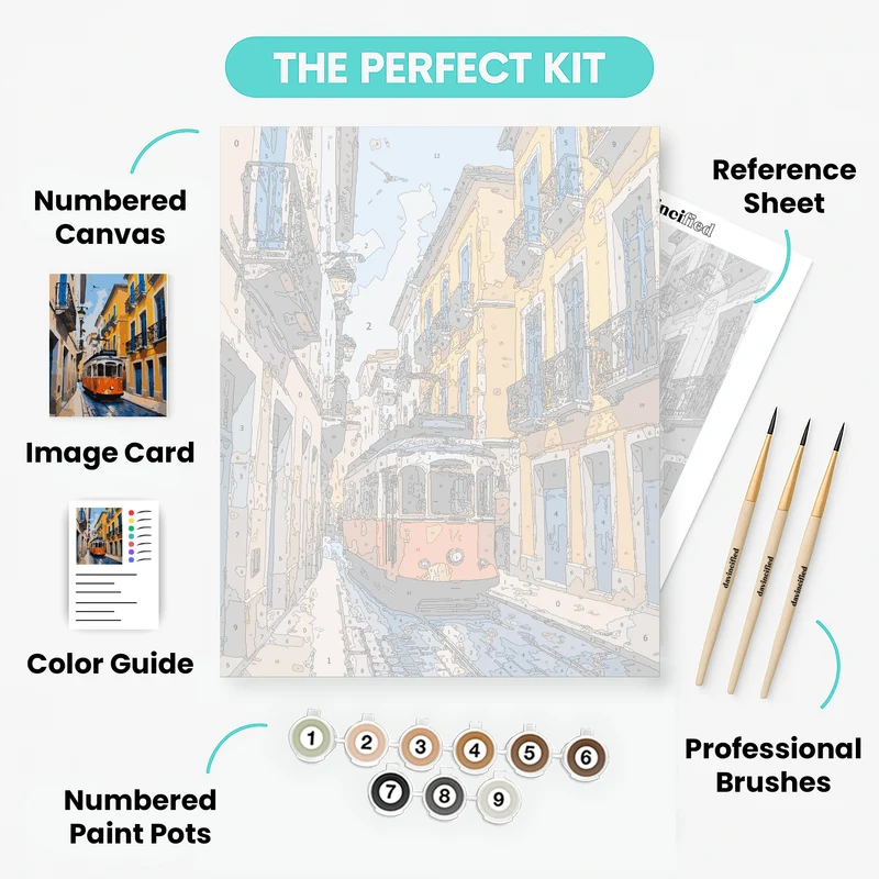 European Tram Street Scene - Paint by Numbers Kit