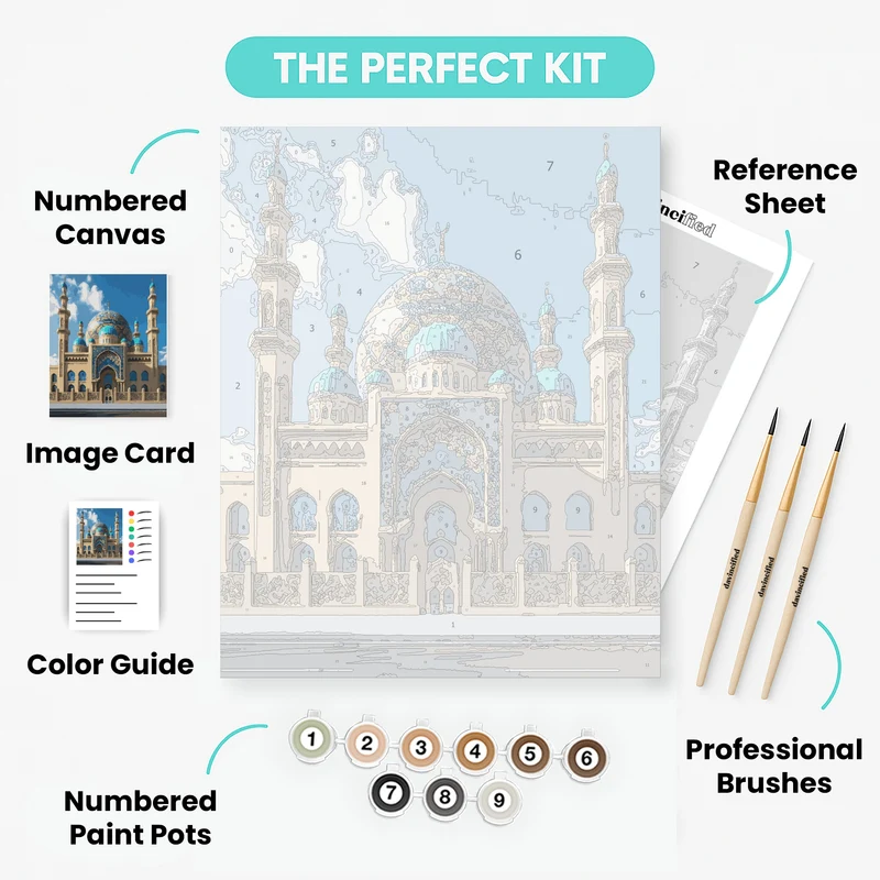Grand Mosque with Blue Domes - Paint by Numbers Kit