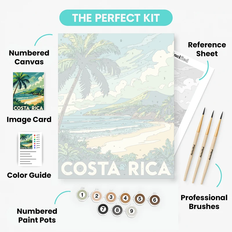 Costa Rica Vintage Travel Poster - Paint by Numbers Kit