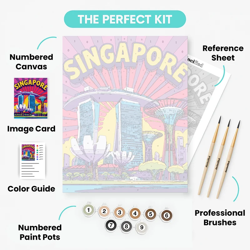 Singapore Skyline - Paint by Numbers Kit