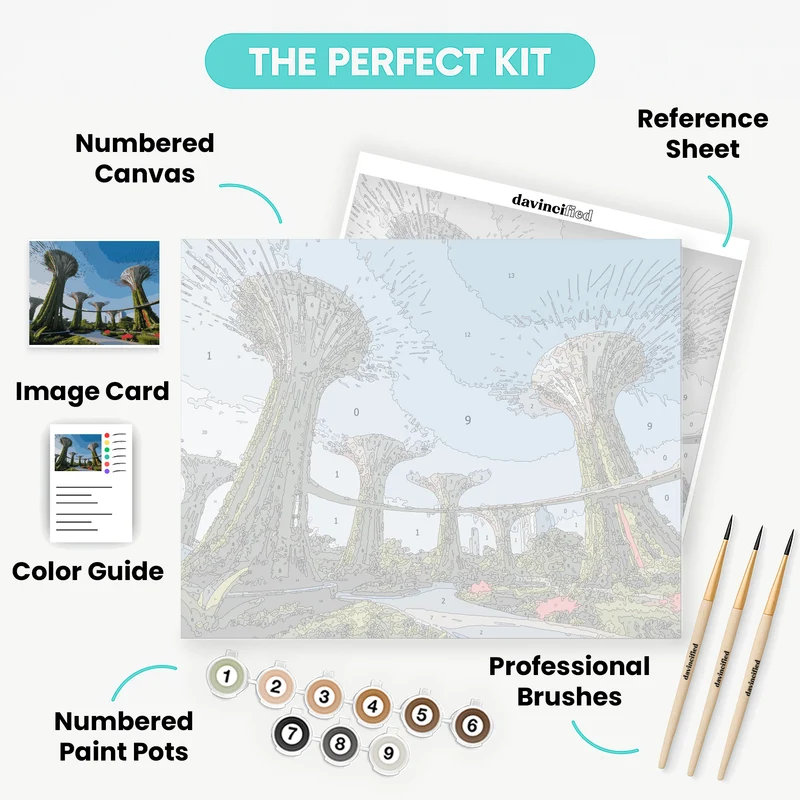 Supertree Grove Gardens - Paint by Numbers Kit