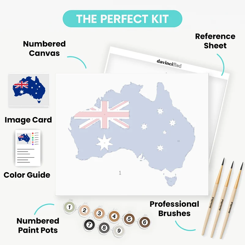 Australia Flag Map - Paint by Numbers Kit