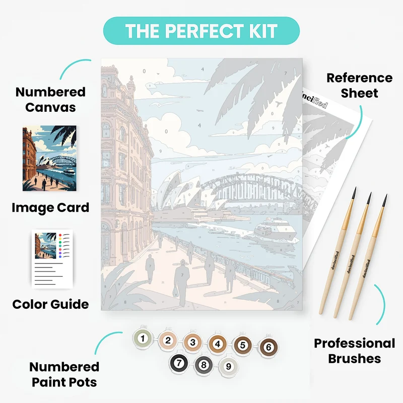 Sydney Harbor Promenade - Paint by Numbers Kit