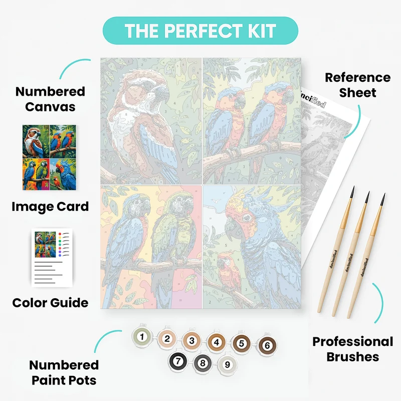 Colorful Parrots Collection - Paint by Numbers Kit