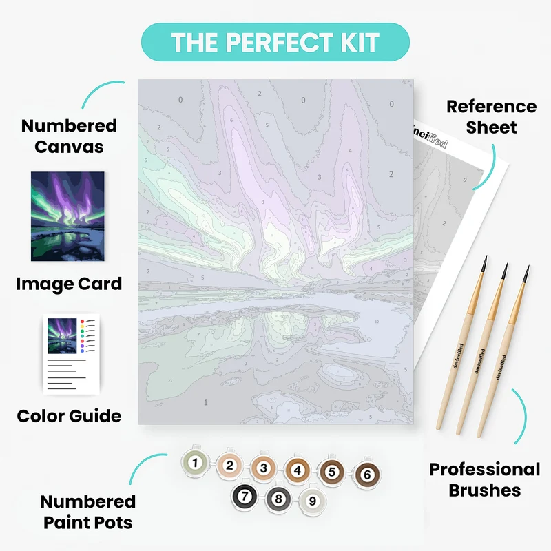 Aurora Borealis Over Icy Waters - Paint by Numbers Kit