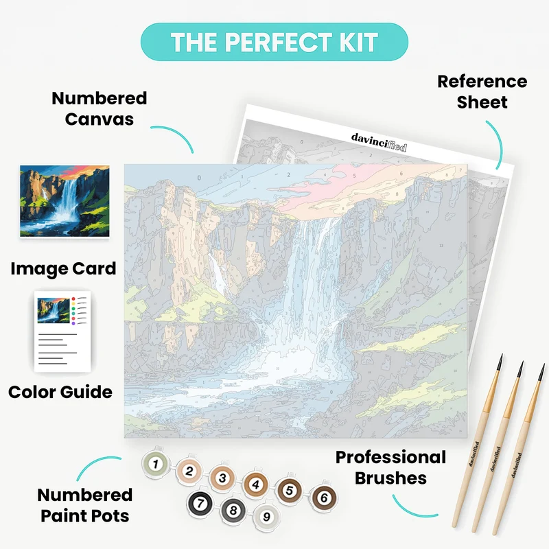 Dramatic Canyon Waterfall at Sunset - Paint by Numbers Kit