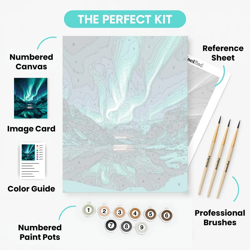 Aurora Borealis Over Icy Fjord - Paint by Numbers Kit