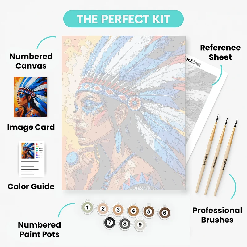 Native American Woman in Traditional Headdress - Paint by Numbers Kit
