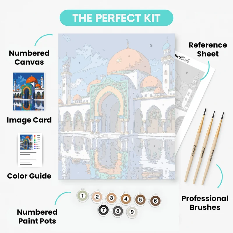 Islamic Mosque with Orange Domes - Paint by Numbers Kit