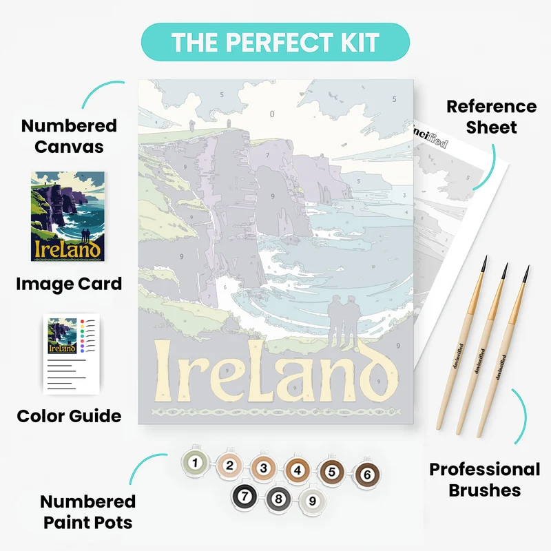 Cliffs of Moher Ireland - Paint by Numbers Kit