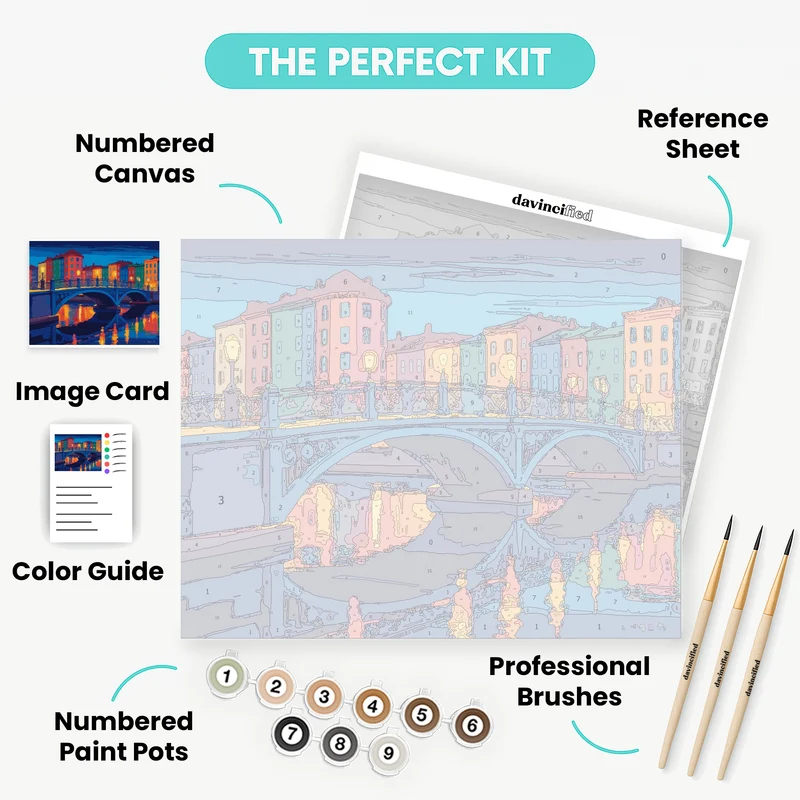 Venice Evening Canal - Paint by Numbers Kit