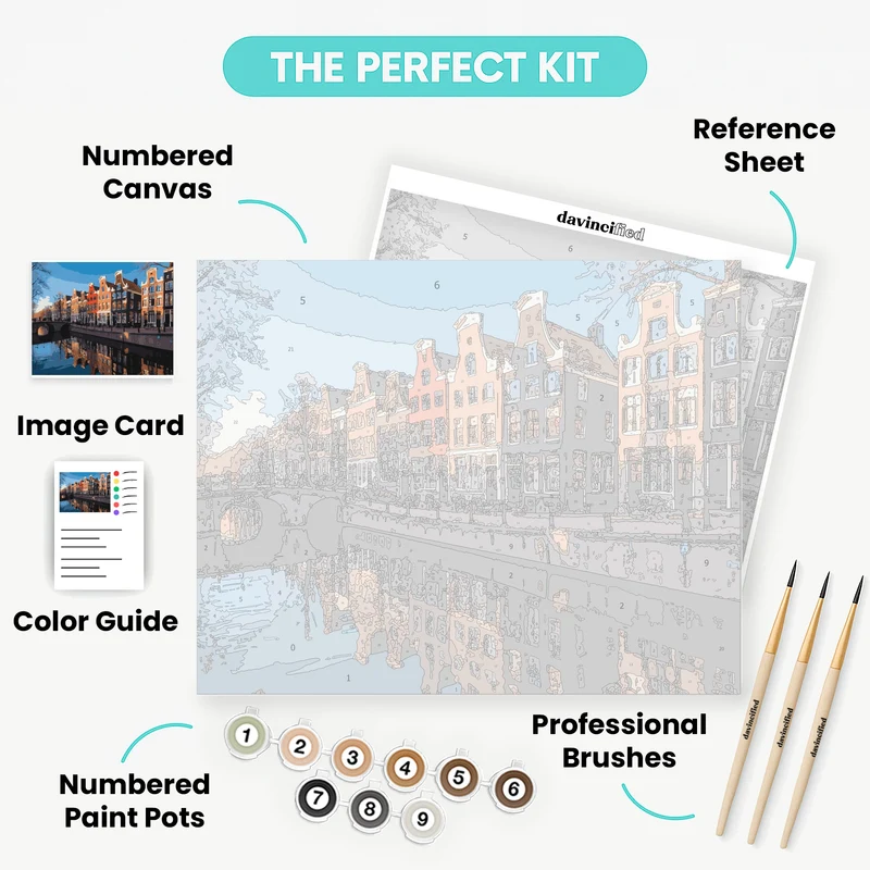 Amsterdam Canal Houses - Paint by Numbers Kit