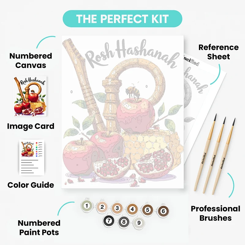 Rosh Hashanah - Paint by Numbers Kit