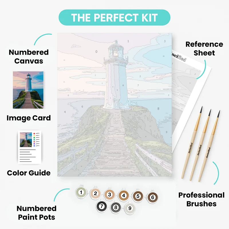 Lighthouse on Cliff - Paint by Numbers Kit
