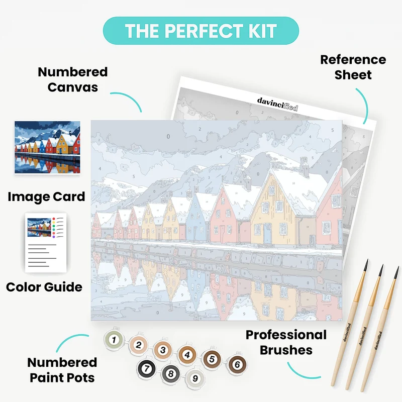 Norwegian Waterfront Village - Paint by Numbers Kit