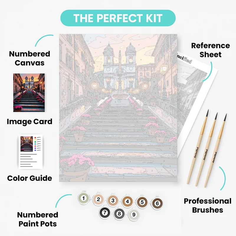 Spanish Steps at Sunset - Paint by Numbers Kit