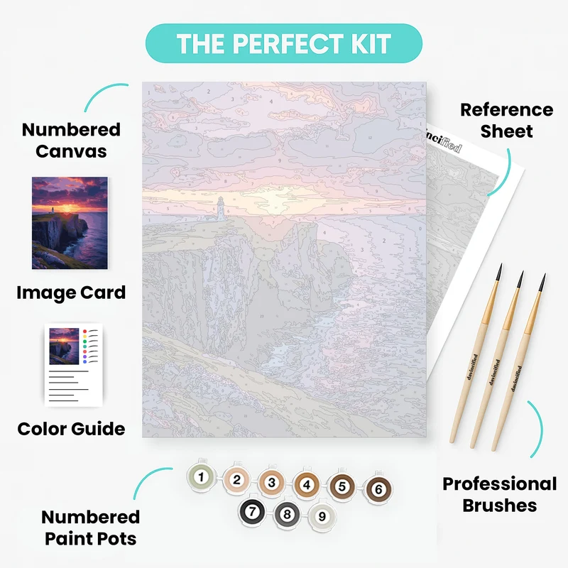 Scottish Lighthouse at Sunset - Paint by Numbers Kit