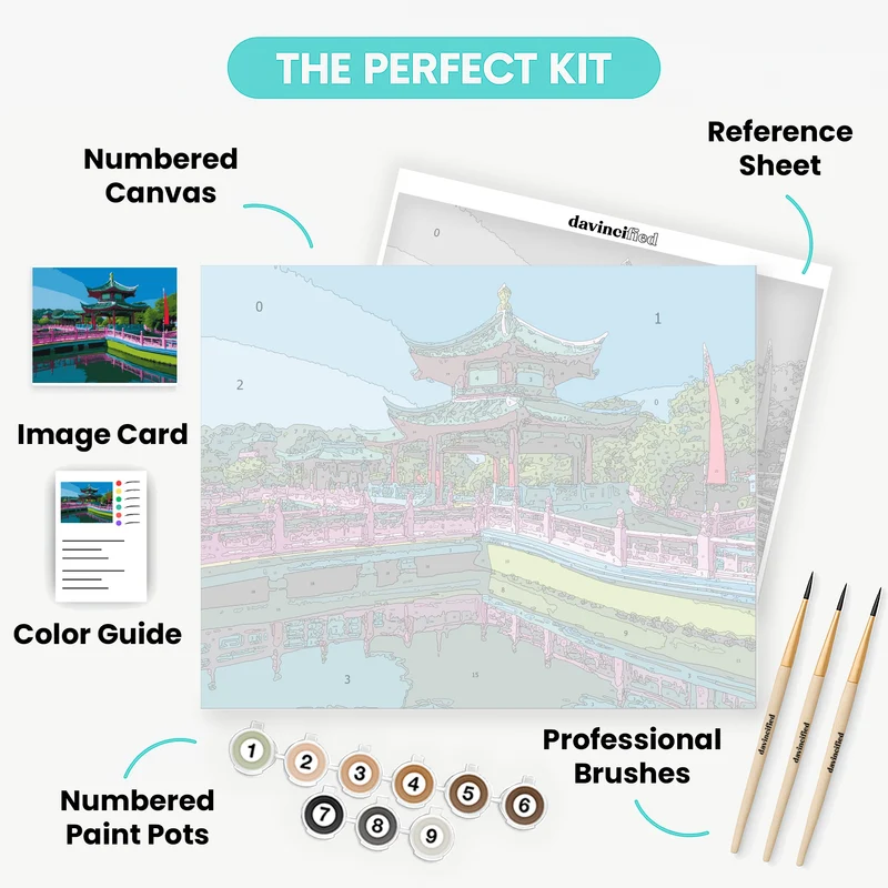 Chinese Pagoda Garden - Paint by Numbers Kit