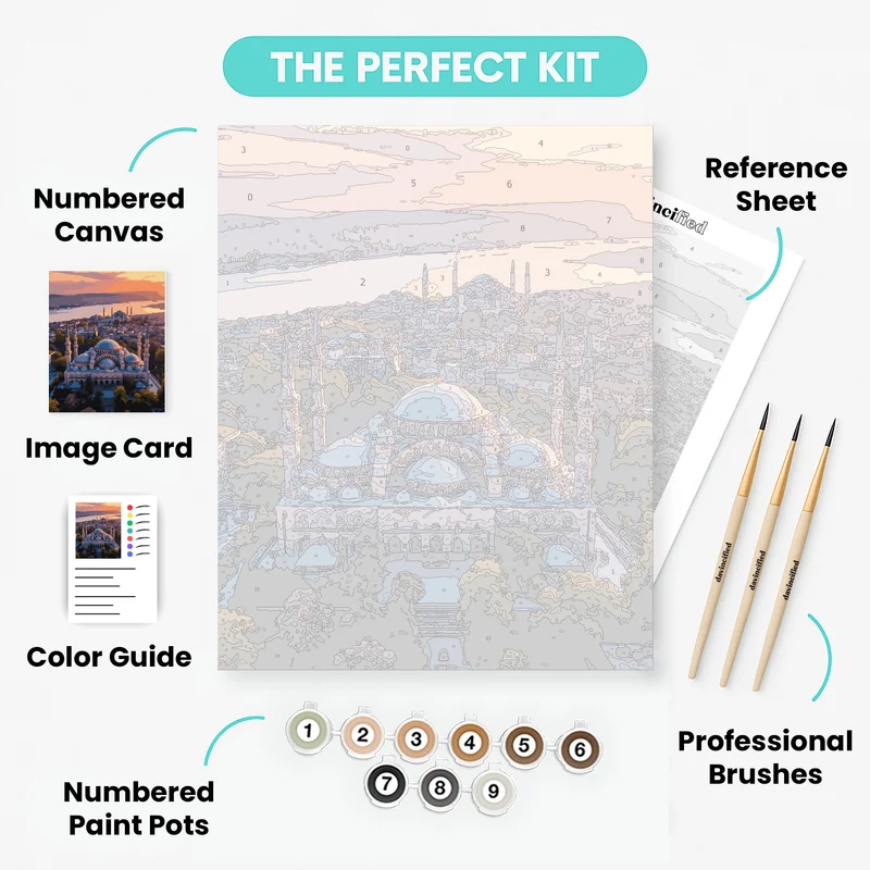Blue Mosque Istanbul Sunset - Paint by Numbers Kit