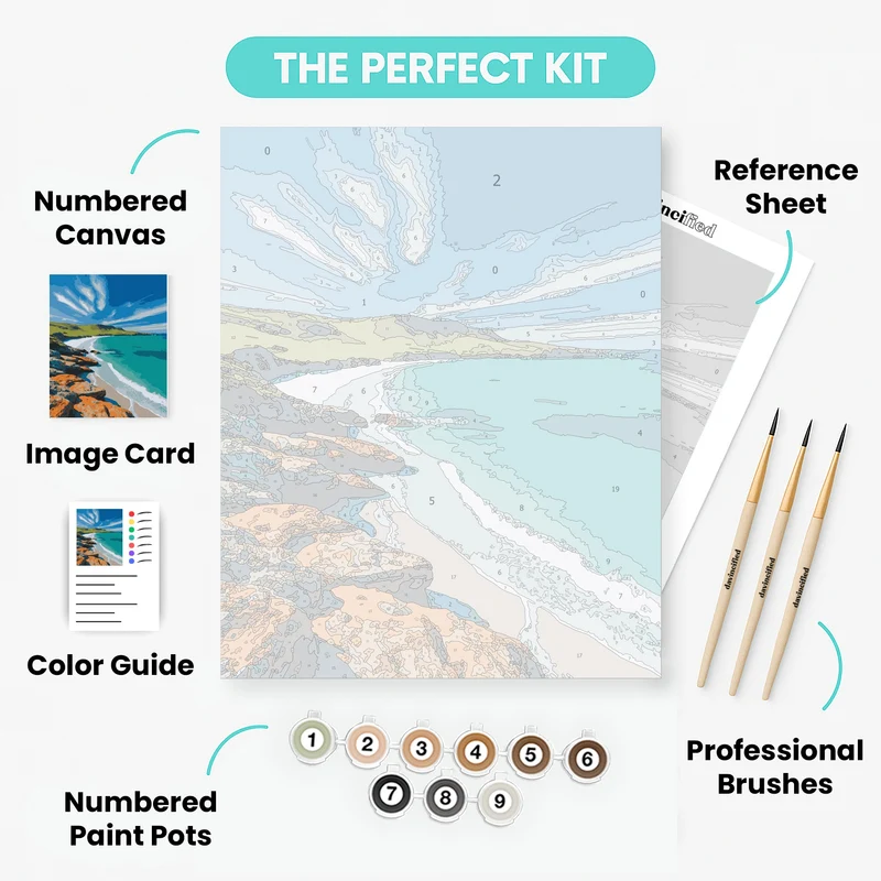 Scottish Coastal Paradise - Paint by Numbers Kit