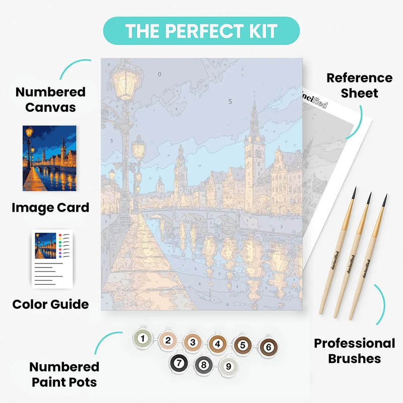 European Evening Cityscape - Paint by Numbers Kit