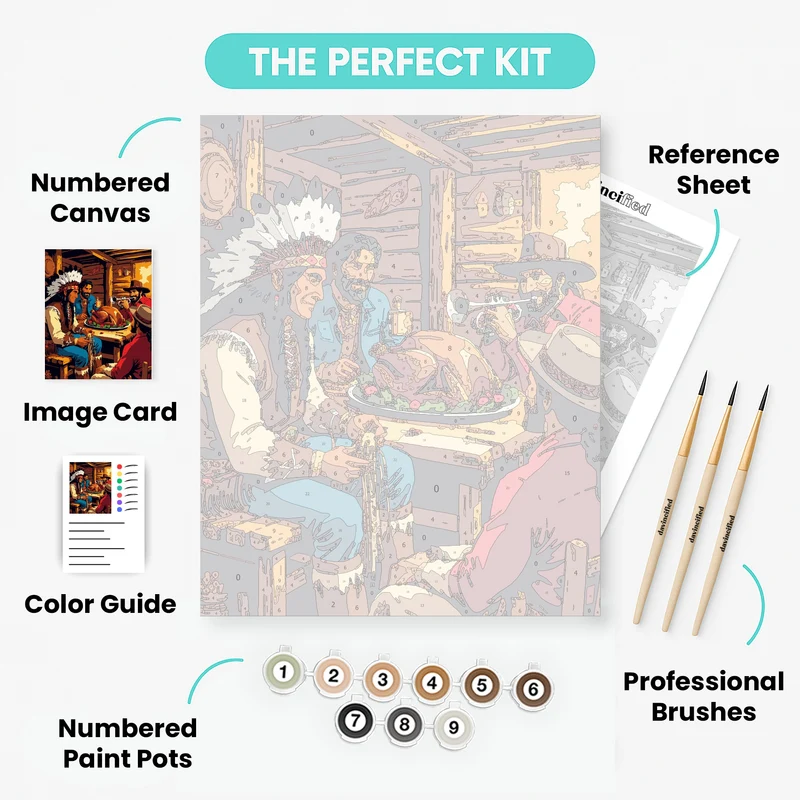 Thanksgiving Gathering - Paint by Numbers Kit