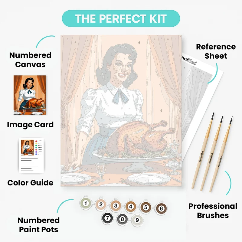 Vintage Thanksgiving Dinner - Paint by Numbers Kit