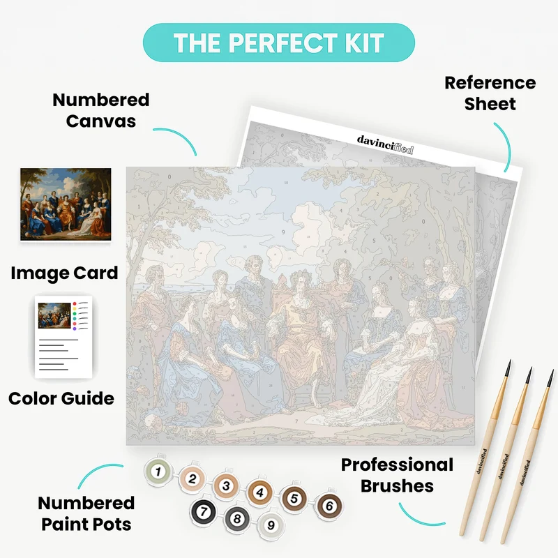 Apollo and the Muses - Paint by Numbers Kit