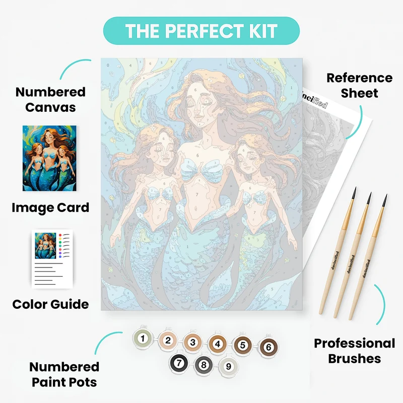 Three Mermaids Swimming Together - Paint by Numbers Kit