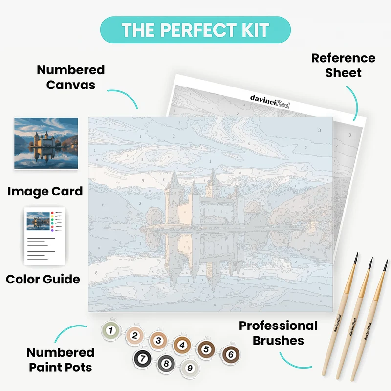 Château de Chillon Castle Switzerland - Paint by Numbers Kit