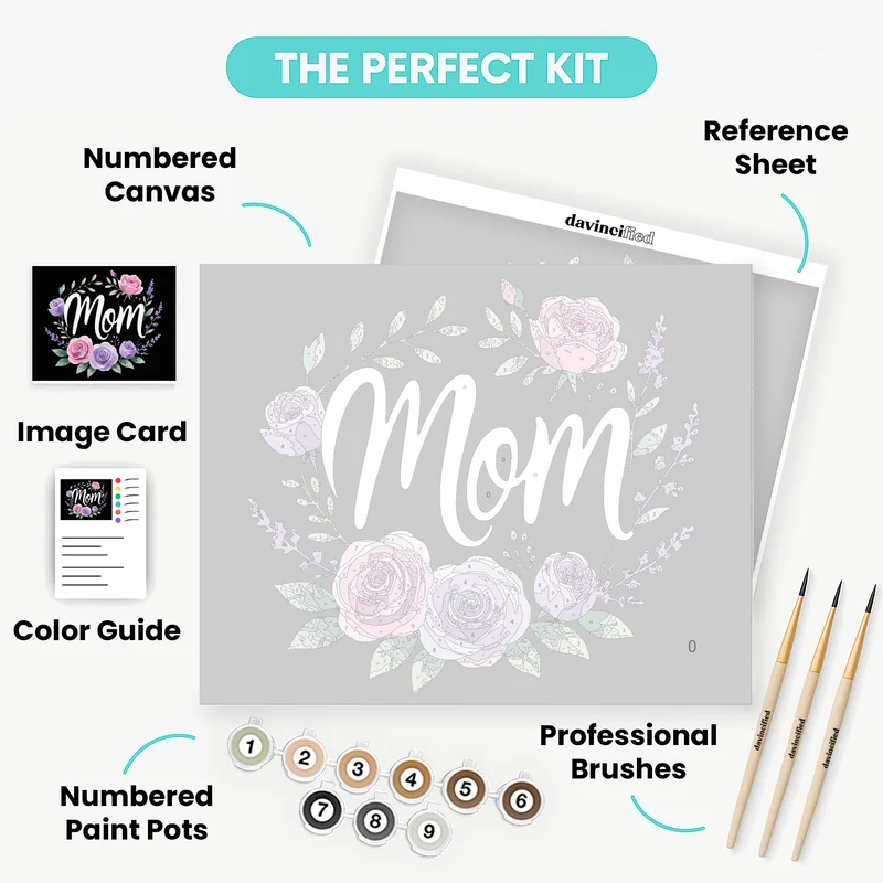 Mom - Paint by Numbers Kit