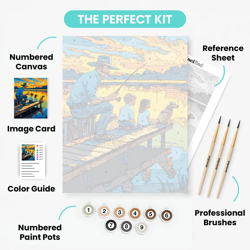 Fishing Dock at Sunset - Paint by Numbers Kit