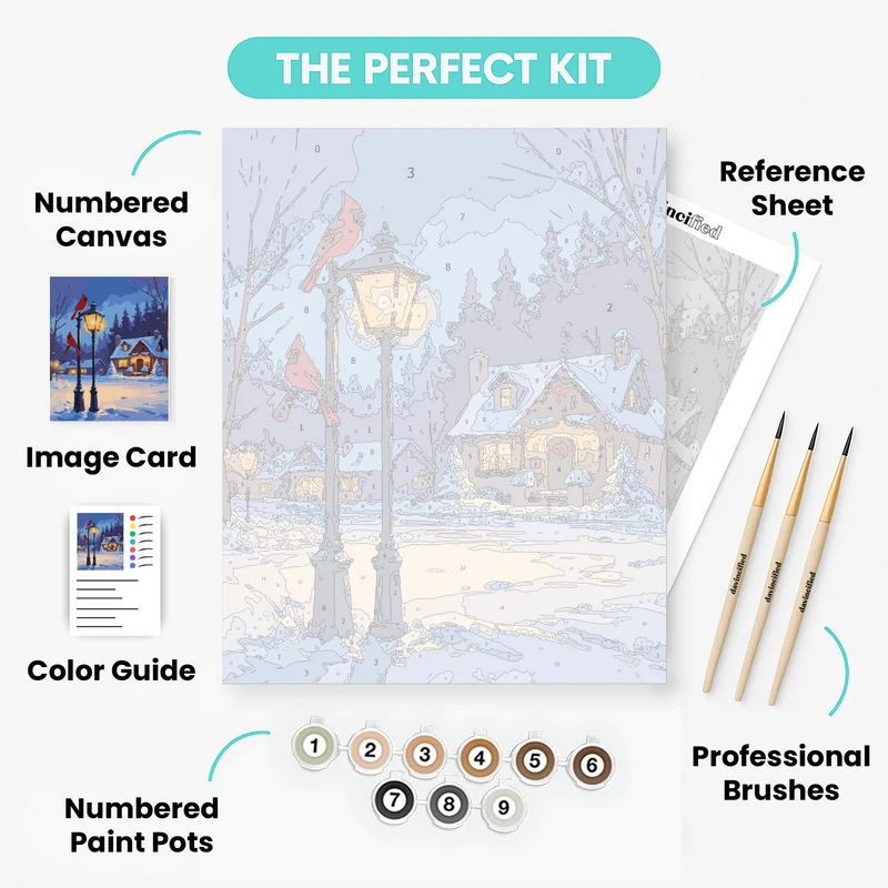 Winter Cardinals and Cottage - Paint by Numbers Kit
